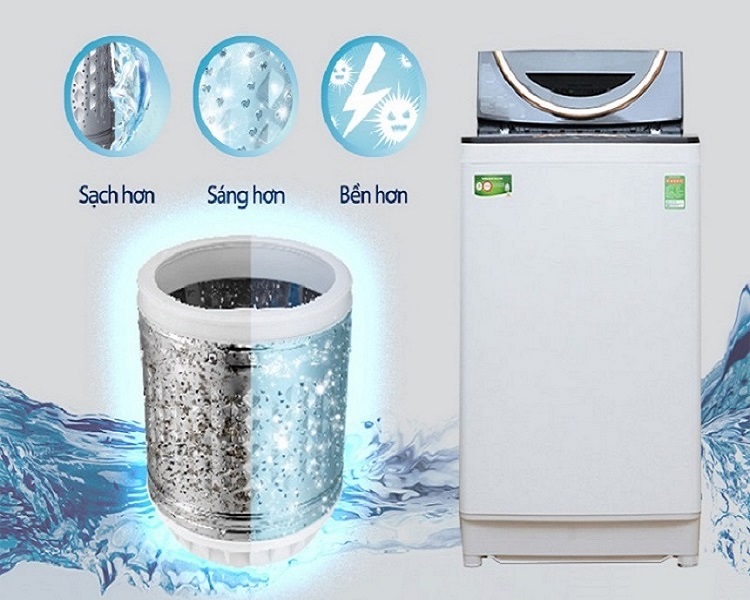 Dịch Vụ Vệ Sinh Máy Giặt Quận Hà Đông Dịch Vụ Vệ Sinh Máy Giặt Quận Hà Đông